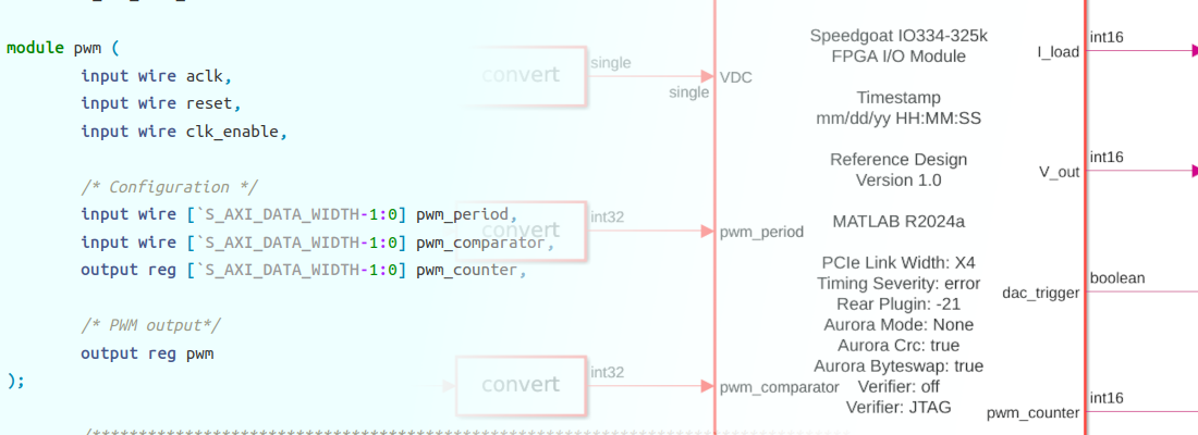 Adding custom RTL modules to an electrical model