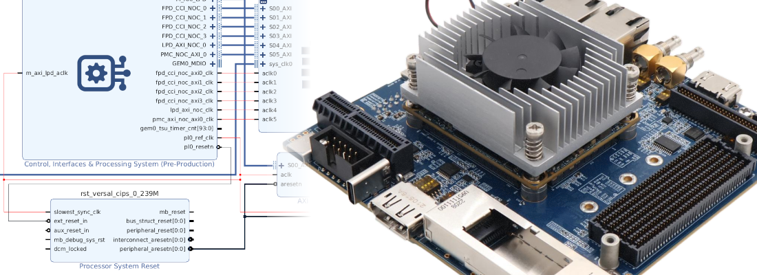 Exploring Versal ACAP with the iG-G57D Board