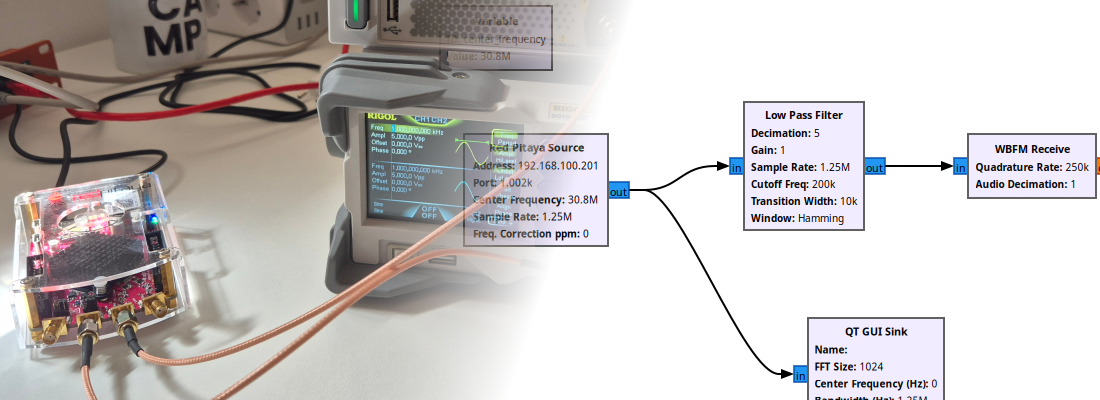 Using the Red Pitaya STEMlab 125-14 PRO Gen2 as an SDR in GNU Radio